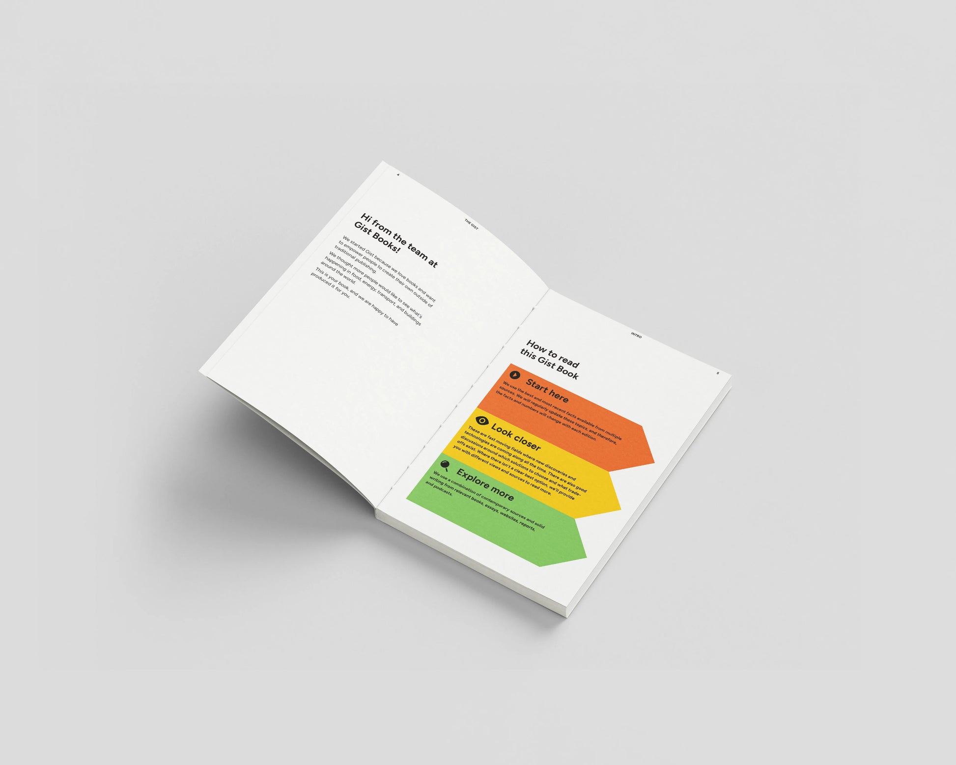 Build Your Own Gist